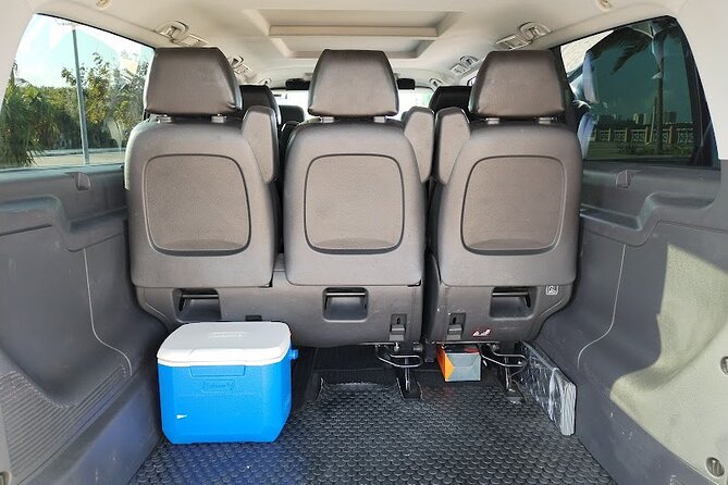 Private shuttle service to Cancun Airport, from hotel or lodging - Who will get the most value from this transfer